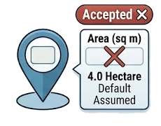 Test 8 — Point with no Area property