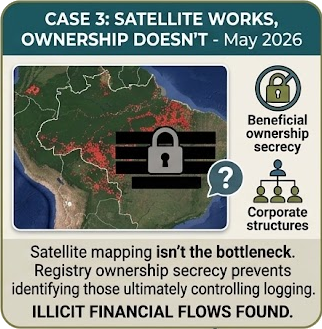 The satellite works, the ownership doesn't